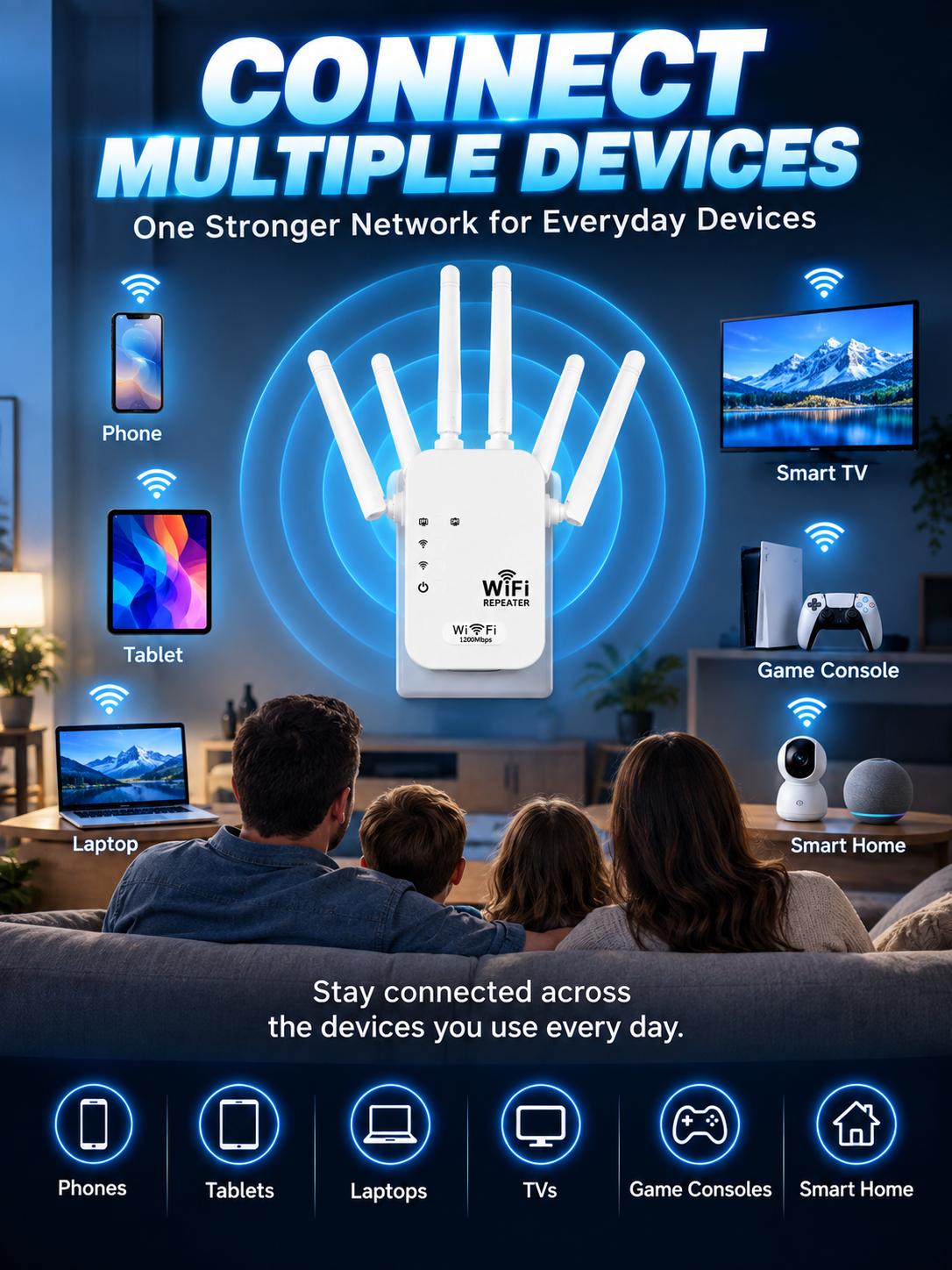1200Mbps WiFi Range Extender with 6 High-Gain Antennas – Whole Home Signal Booster