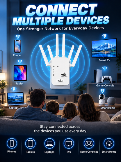 1200Mbps WiFi Range Extender with 6 High-Gain Antennas – Whole Home Signal Booster