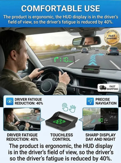 Universal GPS Car Speedometer HUD (MPH/KMH) - Plug & Play Windshield Projector for All Cars