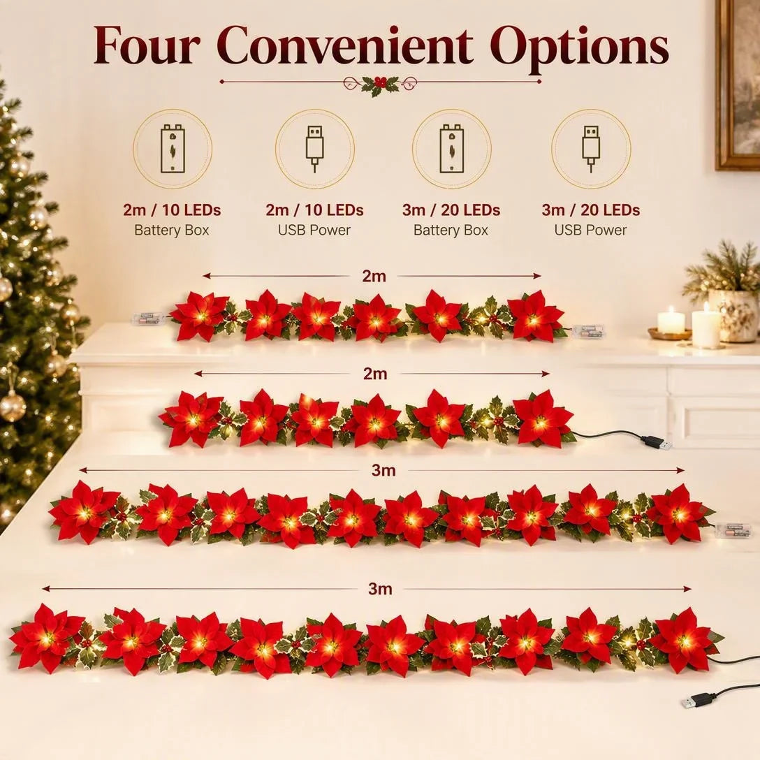 🎄 Christmas Poinsettia Garland Lights – Bring Warmth & Holiday Joy Home