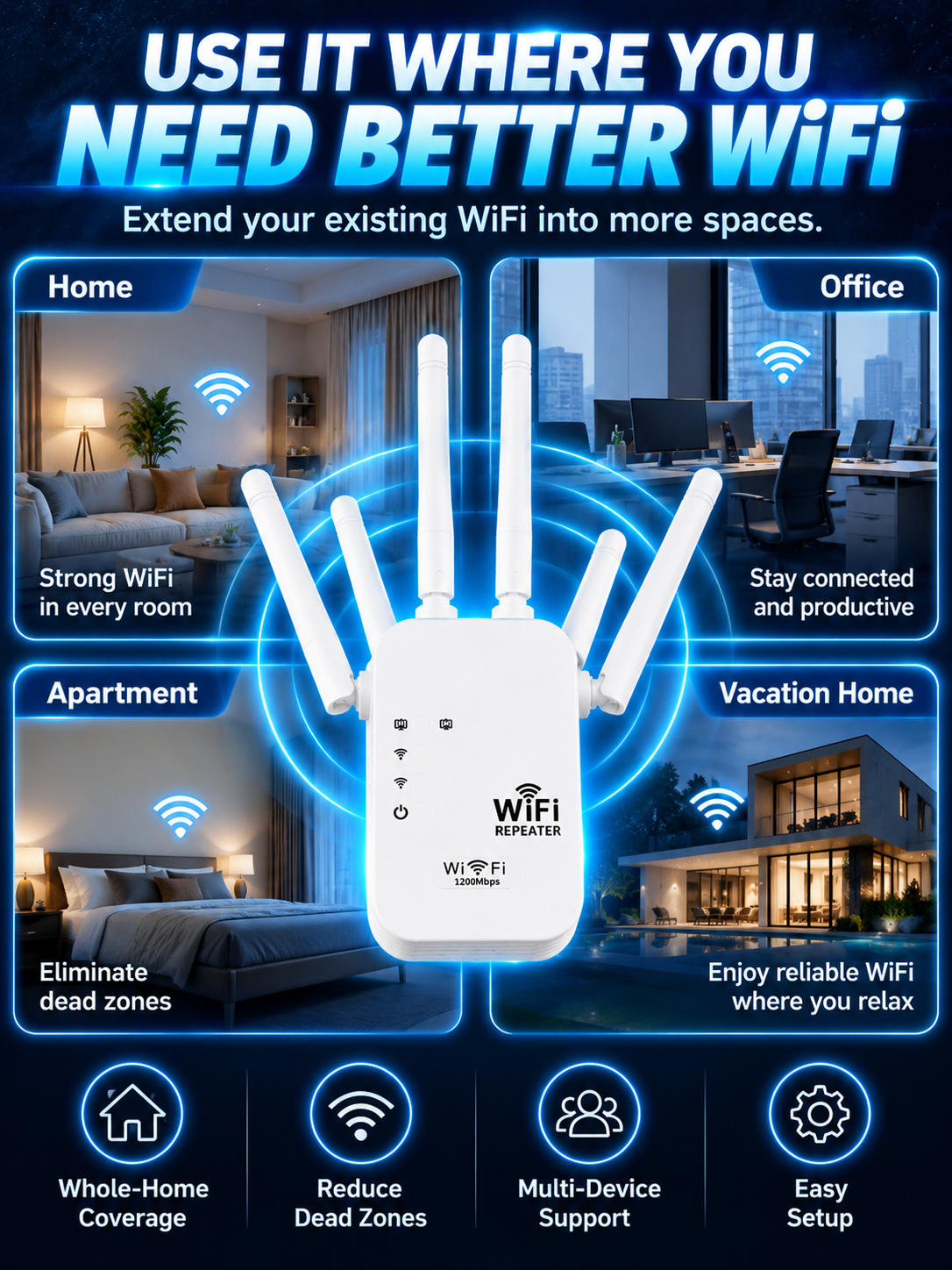 1200Mbps WiFi Range Extender with 6 High-Gain Antennas – Whole Home Signal Booster
