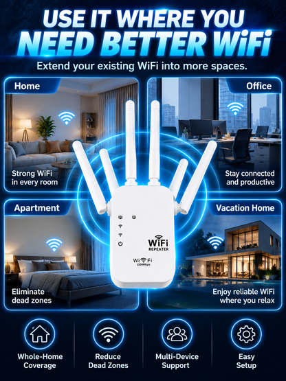 1200Mbps WiFi Range Extender with 6 High-Gain Antennas – Whole Home Signal Booster