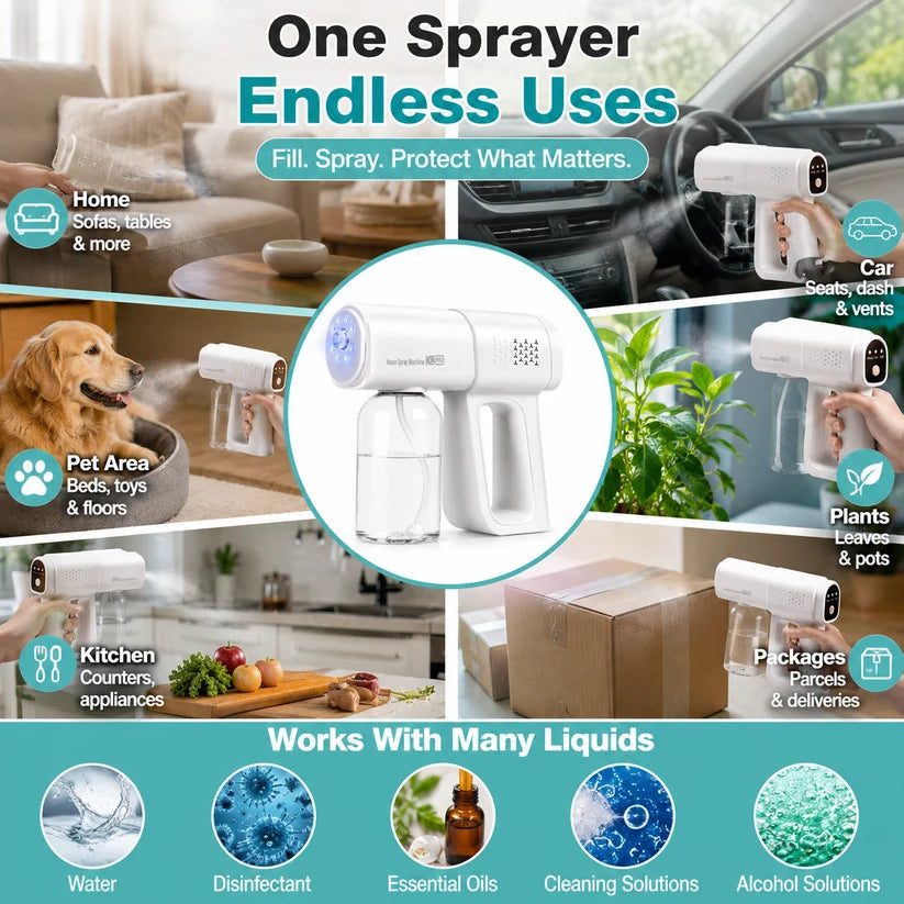⚡The Nano Mist Sprayer — Ultra-Fine Blue Light Mist Tool