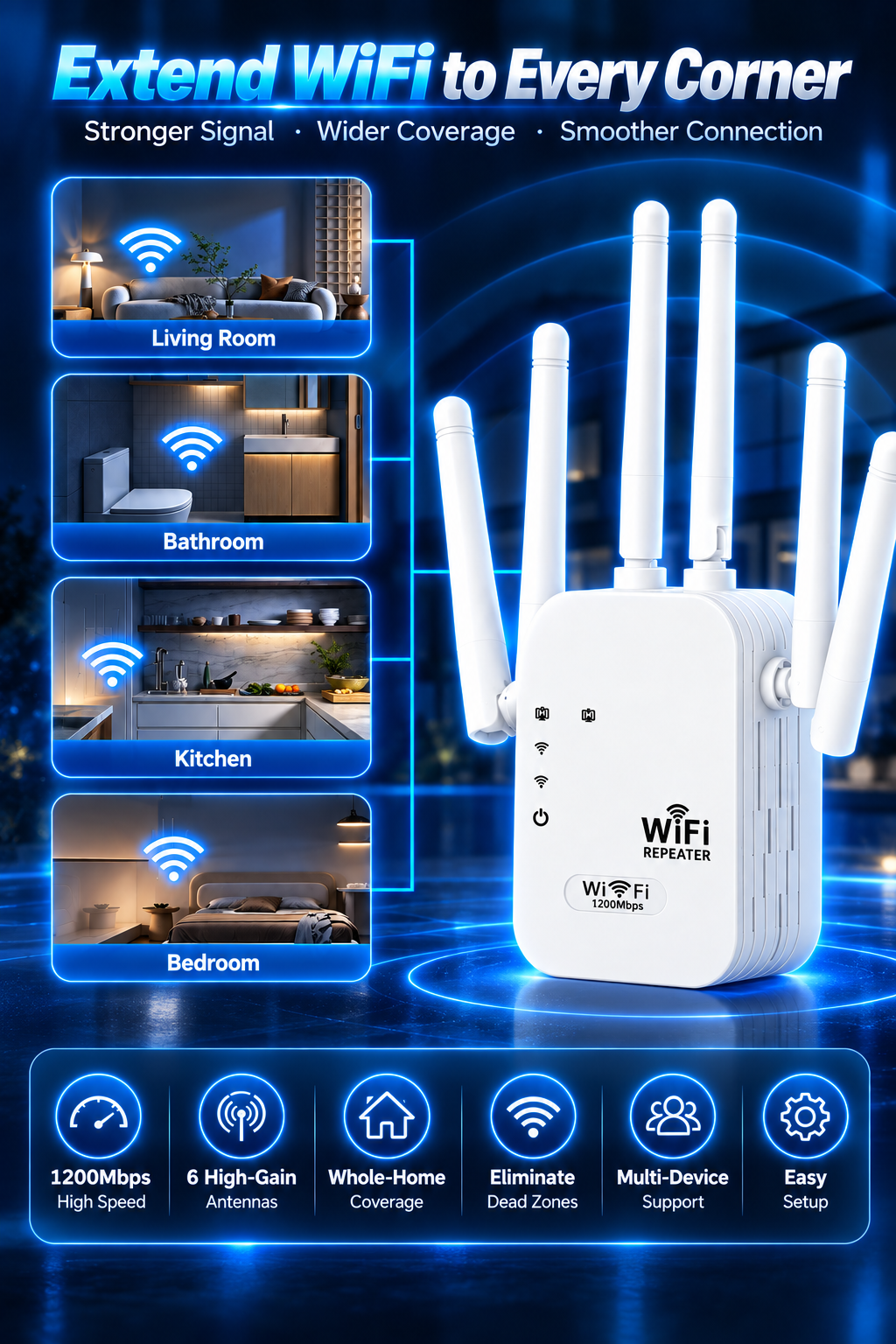 1200Mbps WiFi Range Extender with 6 High-Gain Antennas – Whole Home Signal Booster