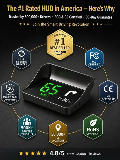 Universal GPS Car Speedometer HUD (MPH/KMH) - Plug & Play Windshield Projector for All Cars