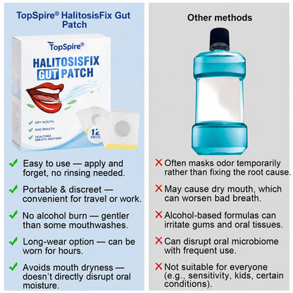 🔥75K+SOLD🔥TopSpire® HalitosisFix Gut Patch-Regulates intestinal flora and eliminates oral odor🎉Special limited-time discount