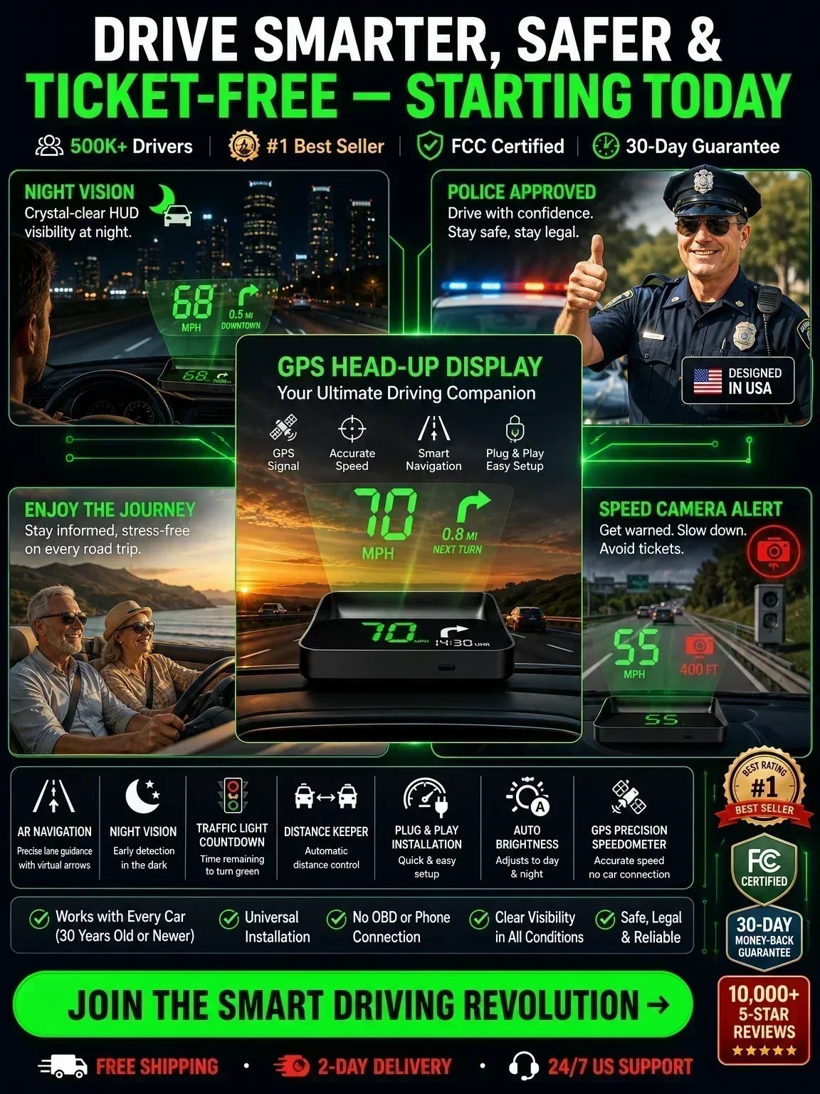 Universal GPS Car Speedometer HUD (MPH/KMH) - Plug & Play Windshield Projector for All Cars