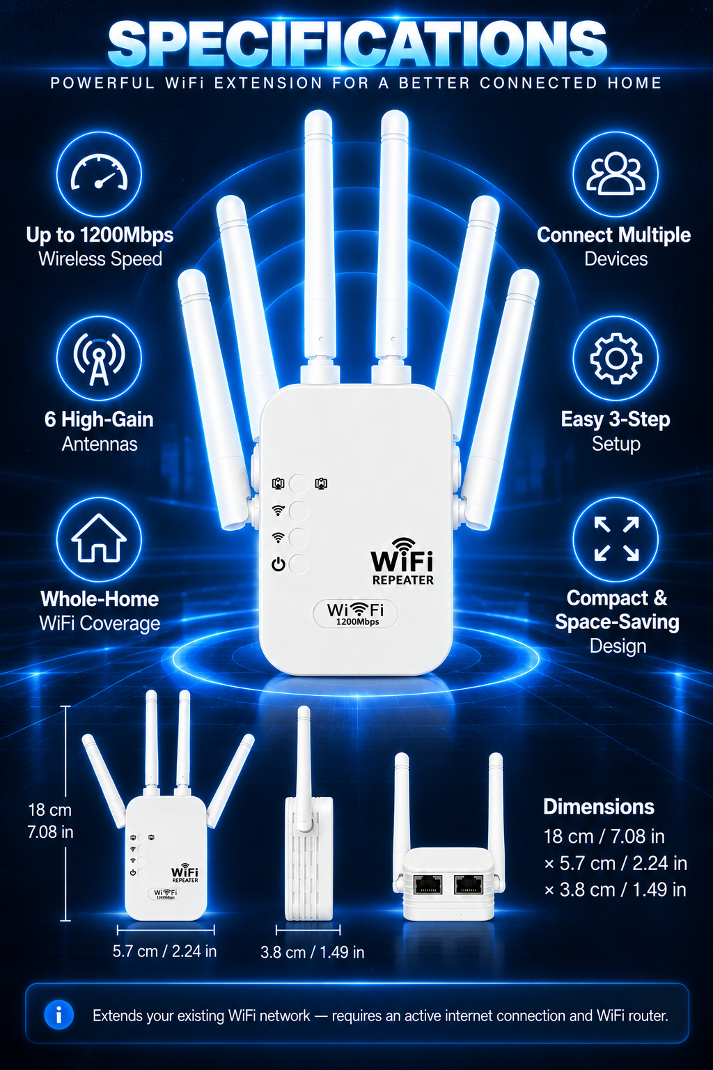 1200Mbps WiFi Range Extender with 6 High-Gain Antennas – Whole Home Signal Booster