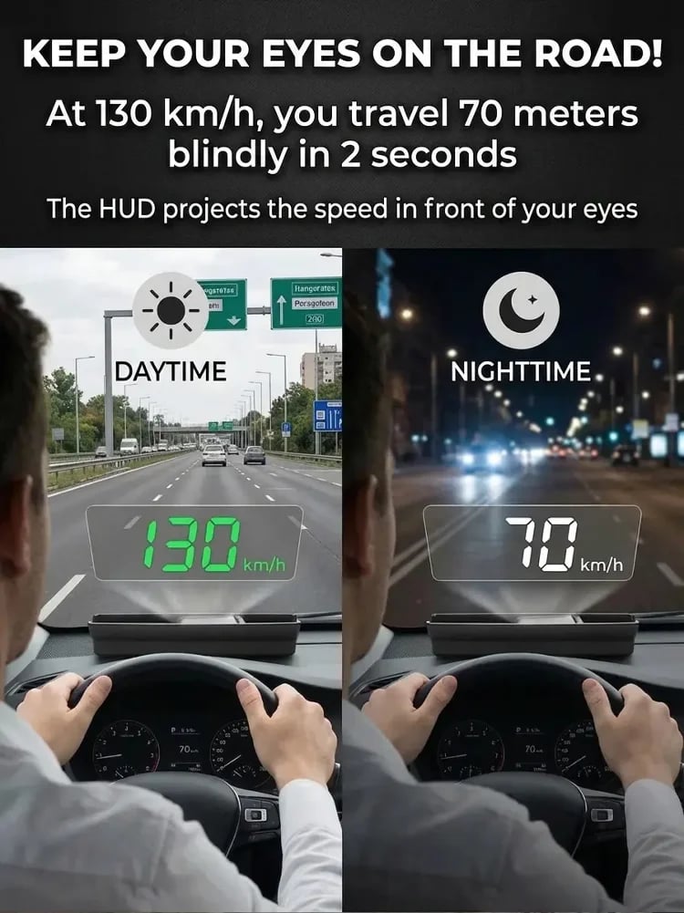 Universal GPS Car Speedometer HUD (MPH/KMH) - Plug & Play Windshield Projector for All Cars