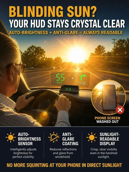 Universal GPS Car Speedometer HUD (MPH/KMH) - Plug & Play Windshield Projector for All Cars