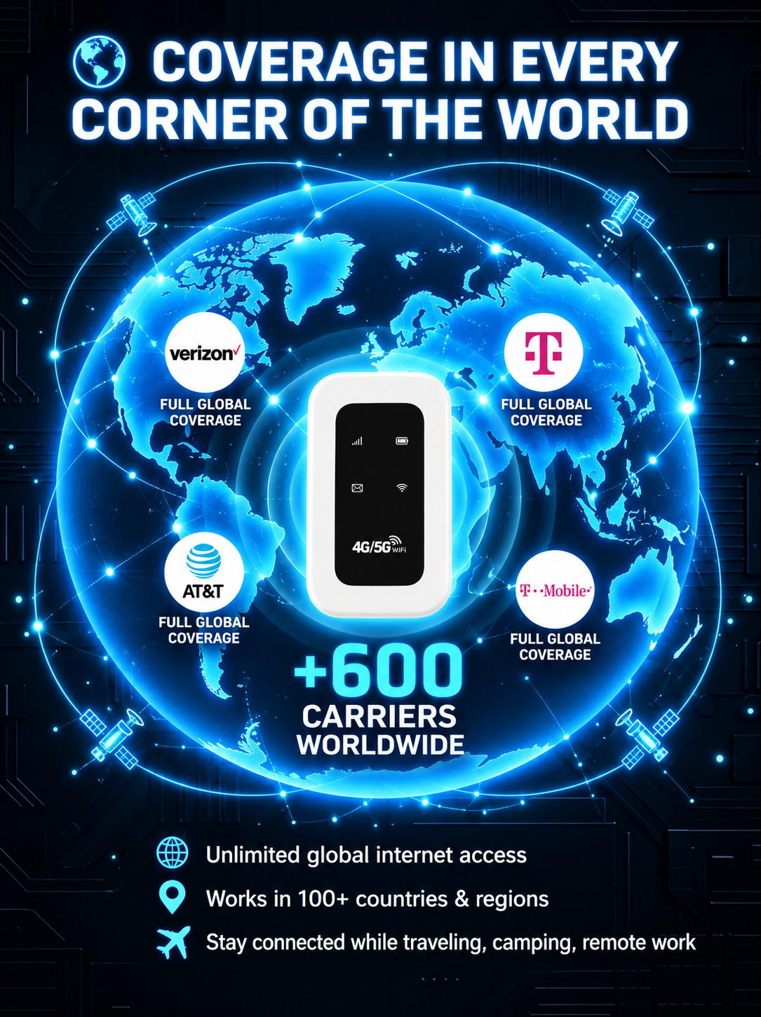 [Global Coverage] Boundless Portable Wi-Fi– 🛜