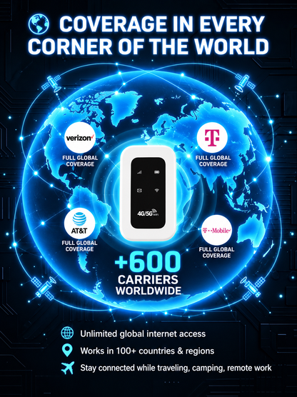 [Global Coverage] Boundless Portable Wi-Fi– 🛜