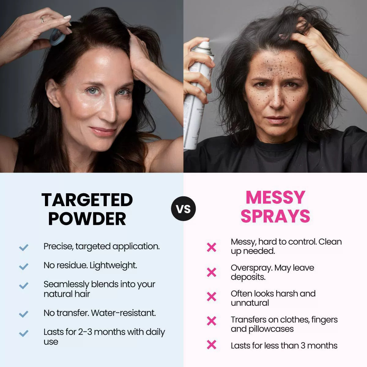Rhode Hairline Coverage Powder, Instantly Conceal Grays & Thinning Hair