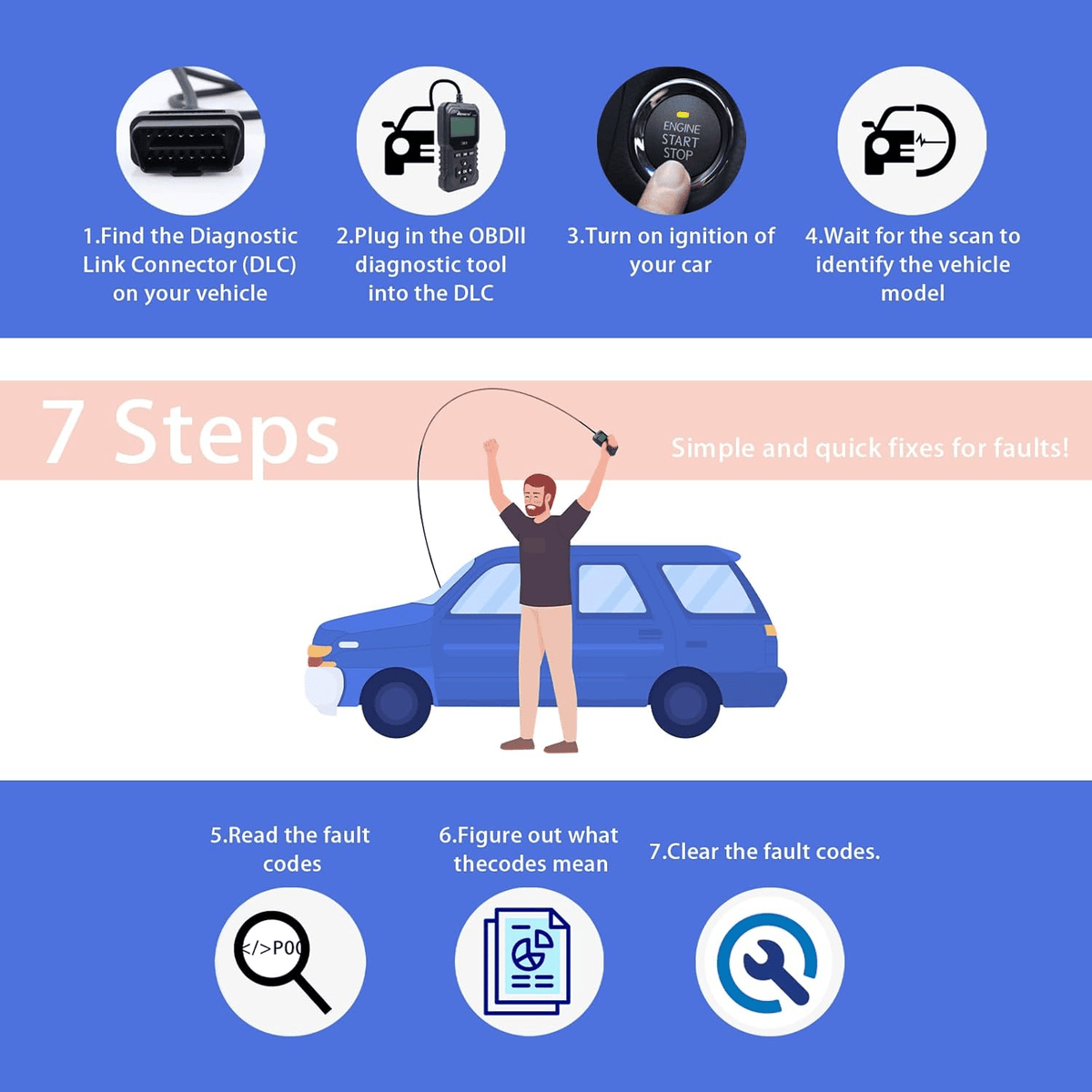 🚘V410 OBD2 Scanner – Read & Clear Check Engine Codes🛡️