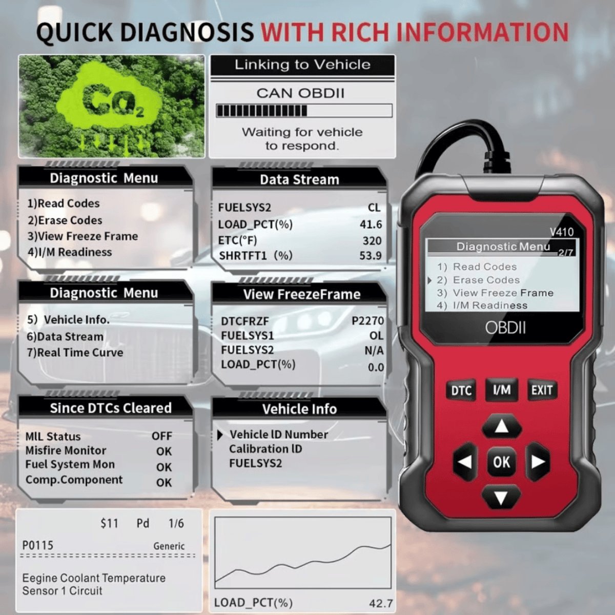 🚘V410 OBD2 Scanner – Read & Clear Check Engine Codes🛡️
