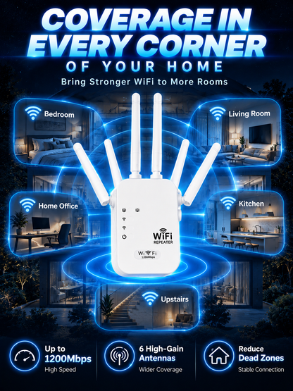 1200Mbps WiFi Range Extender with 6 High-Gain Antennas – Whole Home Signal Booster